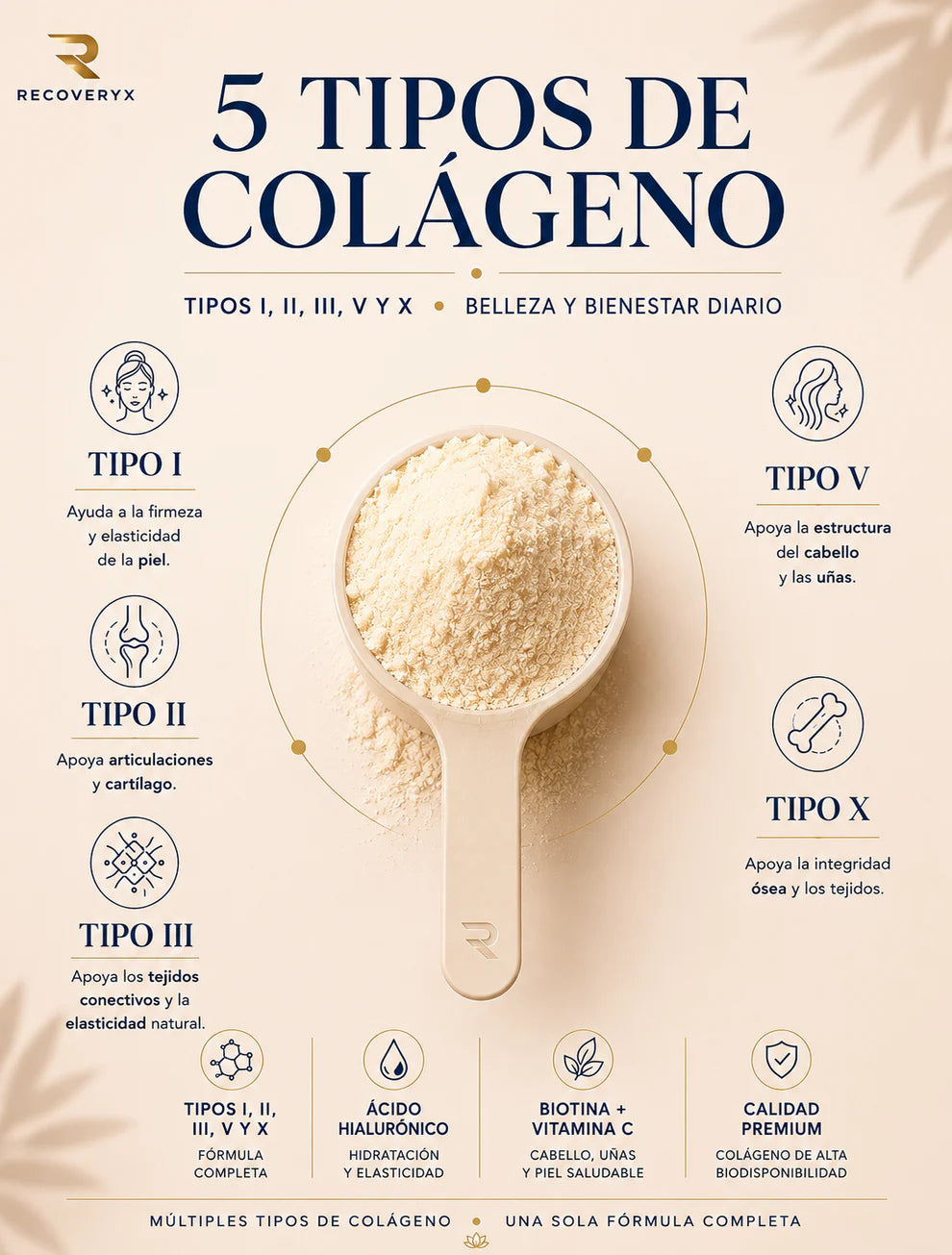 Multi Collagen Peptides